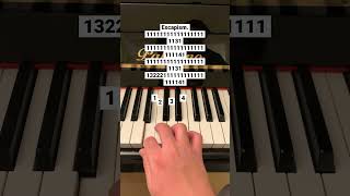 Escapism piano pianomusic pianotutorial pianocover pianolessons escapism raye 070shake [upl. by Norton]