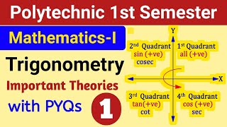 Trigonometry Theories with PYQs 1  MathematicsI  1st Semester Polytechnic  NatiTute [upl. by Esther]