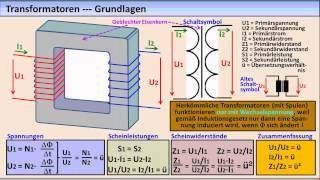 ELEKTRONIKTUTORIAL 17 Transformatoren Übertrager [upl. by Benjamen]