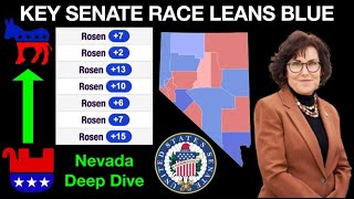 Republicans GIVE UP in Nevada  Democrats Likely To Win KEY Senate Seat [upl. by Agata]