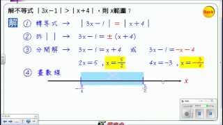 高一數學絕對值不等式特殊解【E學中心】 [upl. by Nedda440]