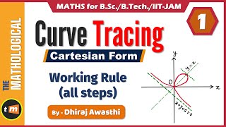 Curve Tracing in Cartesian Form  part 1  working rule  curve tracing bsc 1st year  curve tracing [upl. by Nerak176]