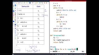 ADA I Clase 3 6 Complejidad computacional VI [upl. by Wein554]