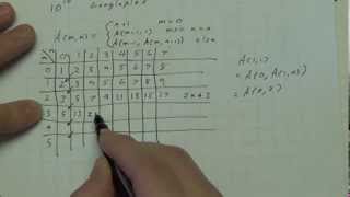 Ackermann Function  Big Numbers part 1 [upl. by Heyman810]