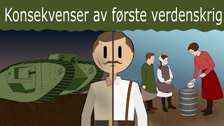 Konsekvenser av første verdenskrig [upl. by Viridis]