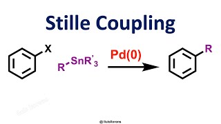 Stille Coupling [upl. by Gow]