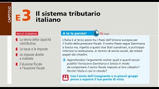 ECONOMIA Primo Quadrimestre CAP E3  Il Sistema Tributario Italiano [upl. by Sashenka522]