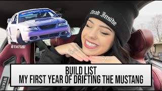 Should You Build A Drift Mustang [upl. by Eveleen853]