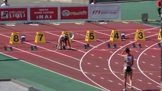 福島千里選手のスタート練習布勢ｽﾌﾟﾘﾝﾄ2017女子100m決勝2組201764 [upl. by Pomcroy]