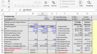 V2015 oppg2 Produktvalg knapp faktor Øk og led [upl. by Novak64]