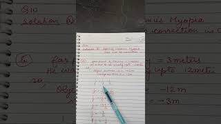 Numerical related to Myopia Class 10th science [upl. by Cogswell]