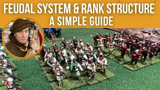 A simple guide to the feudal system amp rank structure in the medieval times [upl. by Shulman]