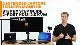 KVM Switch Setup – 2 Laptops to 1 Monitor – Mac amp PC  Zoom – Easy Setup [upl. by Bassett579]