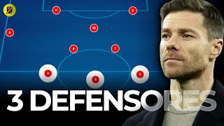 ¿Por qué 3 DEFENSORES hacen un equipo MÁS OFENSIVO [upl. by Meuse]