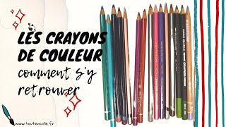 Les crayons de couleur pour le scrapbooking Toutencolle [upl. by Eniamirt]