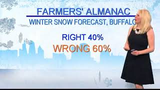 How Accurate Is Farmers Almanac [upl. by Sussman]