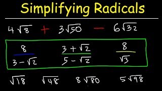 How To Simplify Radicals [upl. by Eybbob]