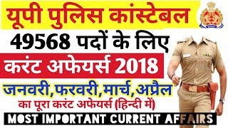 UP POLICE CONSTABLE 2019  CURRENT AFFAIRS  JAN TO APRIL  UP CURRENT AFFAIRS  SSC GD RPF [upl. by Rizzi260]