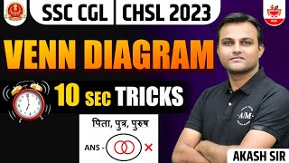 SSC CGL Pre 2023  Reasoning Venn Diagram Tricks  Best For SSC CGL  CHSL  Akash Sir [upl. by Anileba897]