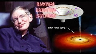 How Hawking Radiation Works [upl. by Joby]