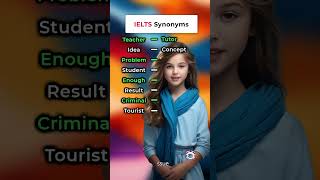 IELTS Synonyms improveenglish english englishlanguage [upl. by Janos]