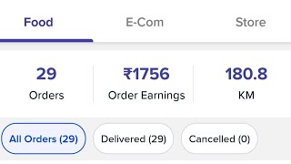 Loadshare Full Day Earnings Full details of Incentives and Mg Loadshare delivery zomato [upl. by Esemaj]