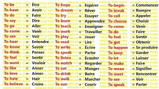 les 100 verbes les plus utilisés en anglais partie 1 easy french sentences Anglais facile [upl. by Repsag520]