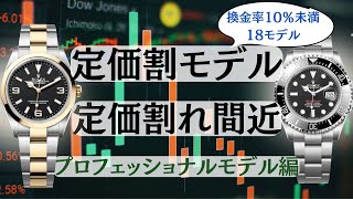 【価格改定】ロレックス定価割れ・定価割れ間近モデルプロフェッショナルモデル編【2024年1月版】 [upl. by Damalus]