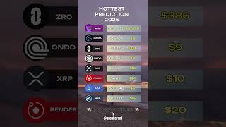 Crypto Price Prediction for 2025 🔥🚀💯 [upl. by Reinertson]