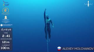 AIDA Depth World Championship Roatan 2017  ALEXEY MOLCHANOV FIM [upl. by Hachmann880]