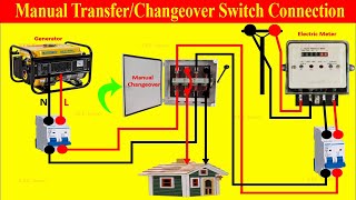 Electric manual changeover switch connection  Manual Changeover Switch Wiring Diagram  Learn EEE [upl. by Aitenev501]