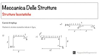 Meccanica delle Strutture  Strutture Isostatiche  31 [upl. by Broeker]