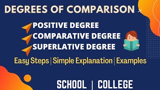 Adjectives Degrees of Comparison  English Grammar  iken  ikenedu  ikenApp [upl. by Enaed]