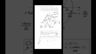 2022년 고1 9월 모의고사 21번 수학 수능 maths [upl. by Alyakcim]