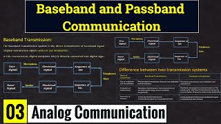 Passband and Baseband Transmission and their Difference  Lec03 [upl. by Luar]