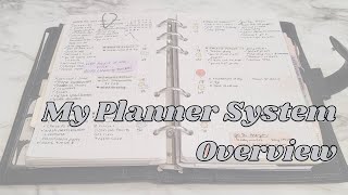 my planner system overview [upl. by Aram]