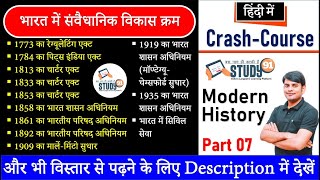 संवैधानिक विकास मास्टर विडियो 1773 1784 1813 1833 1853 1858 1861 1892 1909 1919 1920 1935 [upl. by Angus211]