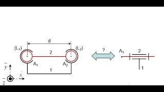 4 Théorie des mécanismes  exemple1  liaison équivalente et hyperstatisme [upl. by Askwith]