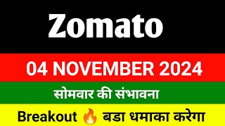 Zomato share 🔴 04 November 🔴 Zomato share news today  zomato share latest news  zomato [upl. by Eggett592]