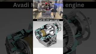 Avadi MA 250 Gas Engine [upl. by Judah]