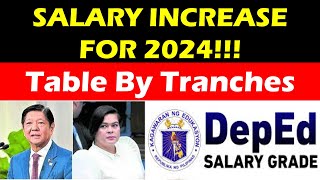 SALARY INCREASE FOR 2024 UPDATED TABLE BY TRANCHES wildtvoregsalaryincreaseforteachers ​ [upl. by Ayotl]