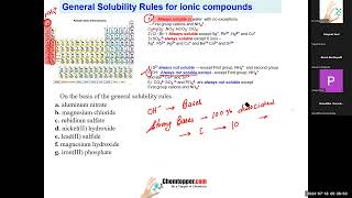 Solubility rules net ionic reactions molarity and calculations of concentrations of ions [upl. by Aracaj]