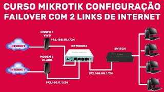 O MELHOR ROTEADOR PARA FAZER LOADBALANCE OU FAILVER COMO LINK DE BACKUP  WWWI7TELECOMCOMBR [upl. by Alston]