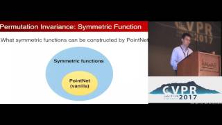 PointNet Deep Learning on Point Sets for 3D Classification and Segmentation [upl. by Newol]