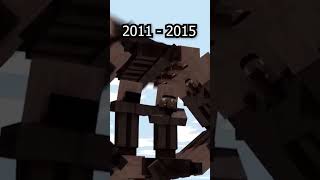 Minecraft Video Now Vs Then [upl. by Rimma]