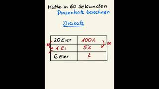 Prozentrechnen Dreisatz schnell und einfach erklärt mathetipps mathe [upl. by Arais]