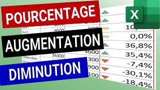 Comment calculer le pourcentage daugmentation ou diminution [upl. by Hobey]