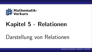 K5 Darstellung von Relationen [upl. by Patton332]