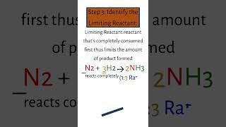 How To Identify A Limiting Reactant [upl. by Bohaty]