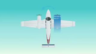 Critical Density Altitude Lesson [upl. by Meesaw]